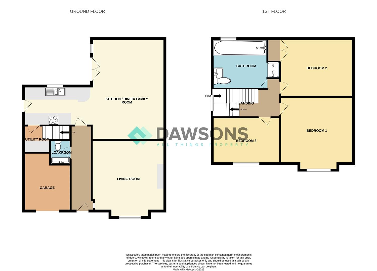 EPC for Y Berllan, Dunvant, Swansea